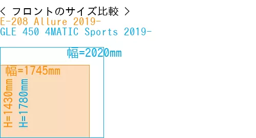 #E-208 Allure 2019- + GLE 450 4MATIC Sports 2019-